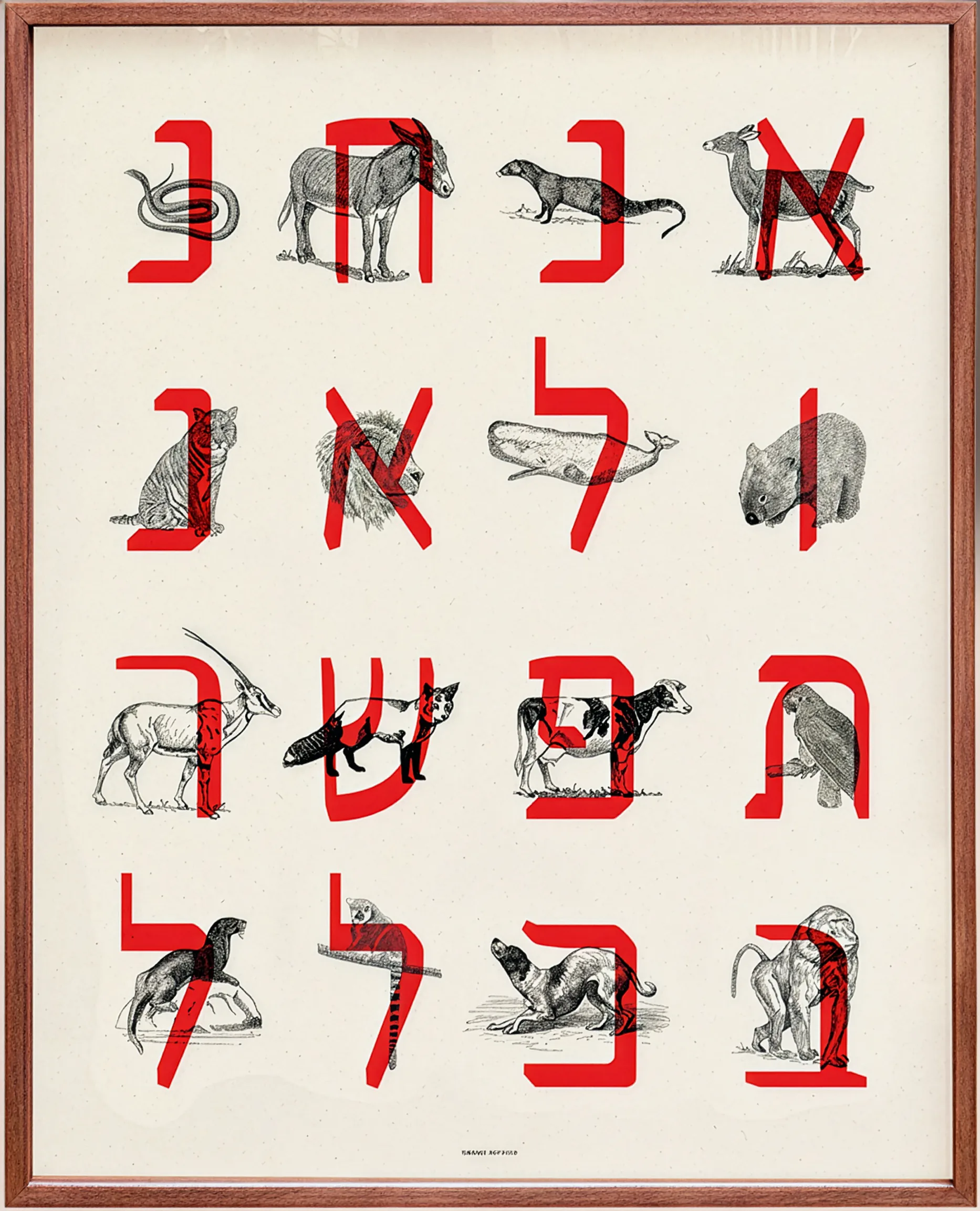 Posters