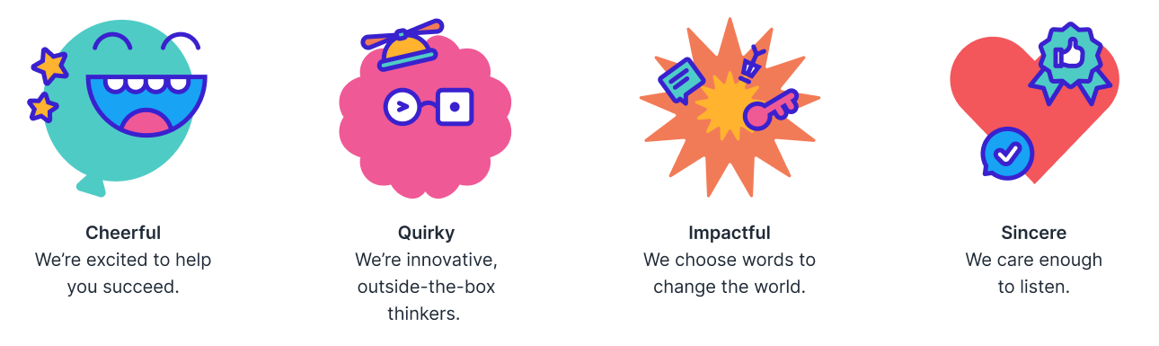 The four personality characters: Cheerful, a laughing teal bubble with stars; Quirky, a pink cloud with a propeller cap and glasses; Impactful, an orange burst with a key and a message; Sincere, a red heart with a thumbs-up rosette and a check mark.